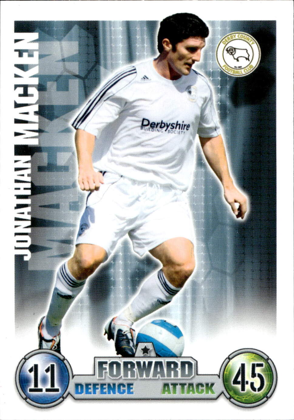 Premier League 2008